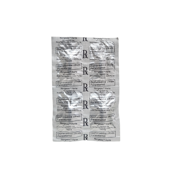 NORGESIC FORTE 650MG