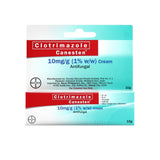 CANESTEN CREAM